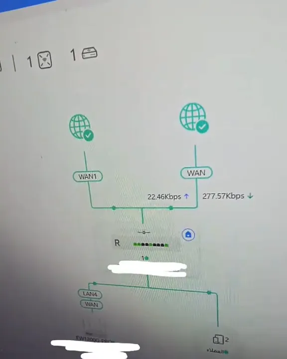 لوحة تحكم راوتر تُظهر خطّي إنترنت يعملان معًا